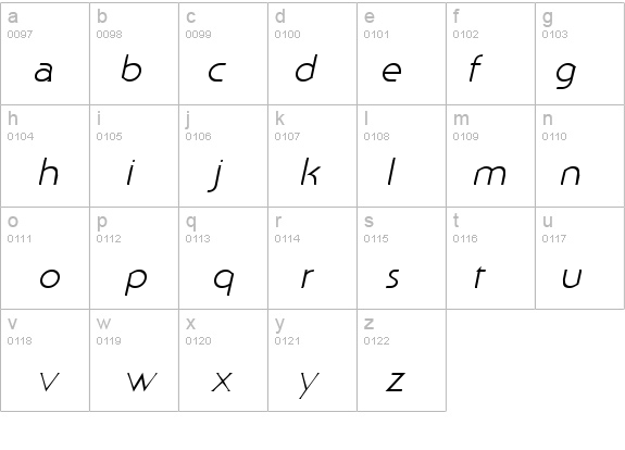 Staid Italic details - Free Fonts at FontZone.net