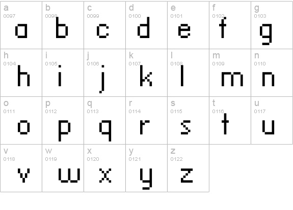 Standard0955 details - Free Fonts at FontZone.net