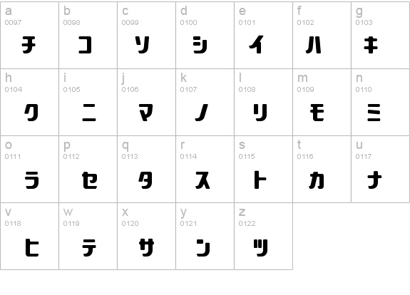 Stanley-Katakana details - Free Fonts at FontZone.net