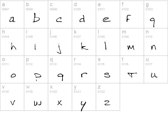 StanleysHand Regular details - Free Fonts at FontZone.net