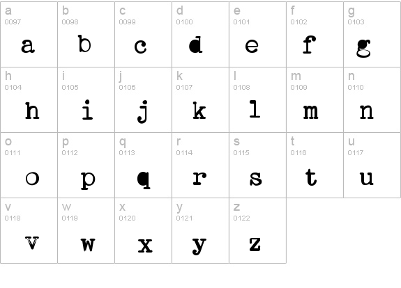 STAPortableBold details - Free Fonts at FontZone.net