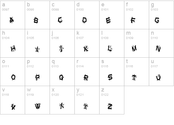 Star Dust Condensed details - Free Fonts at FontZone.net