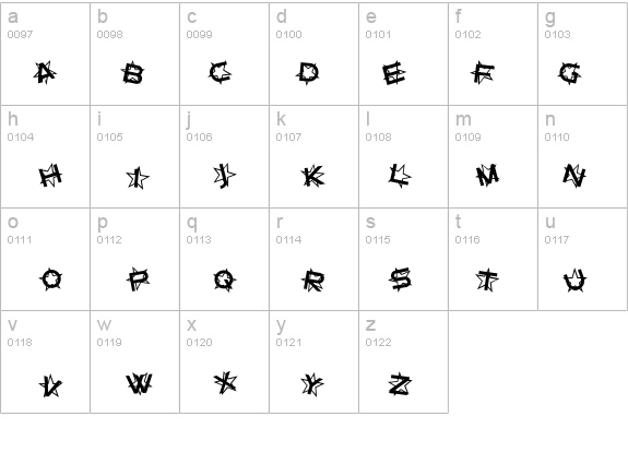 Star Dust details - Free Fonts at FontZone.net