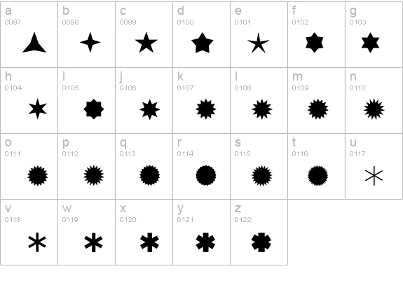 StarburstFont details - Free Fonts at FontZone.net