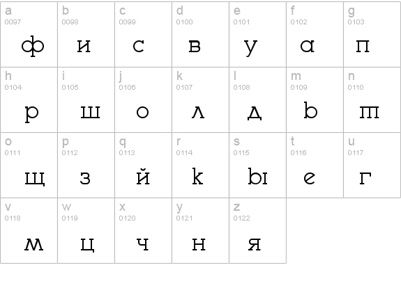 Stargorod details - Free Fonts at FontZone.net