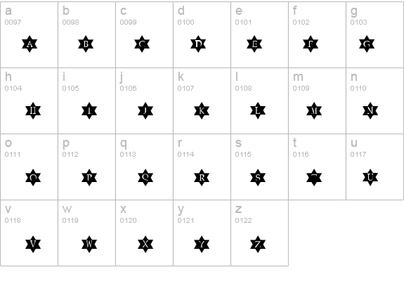 StarsOfDavid details - Free Fonts at FontZone.net