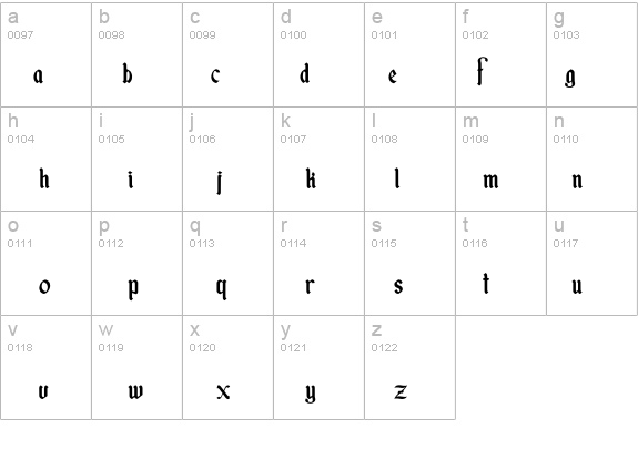 Vijaya Font For Mac