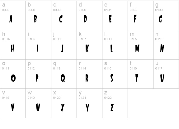 StartlingFont details - Free Fonts at FontZone.net