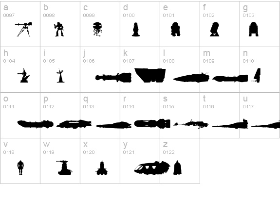StarWars Kit details - Free Fonts at FontZone.net
