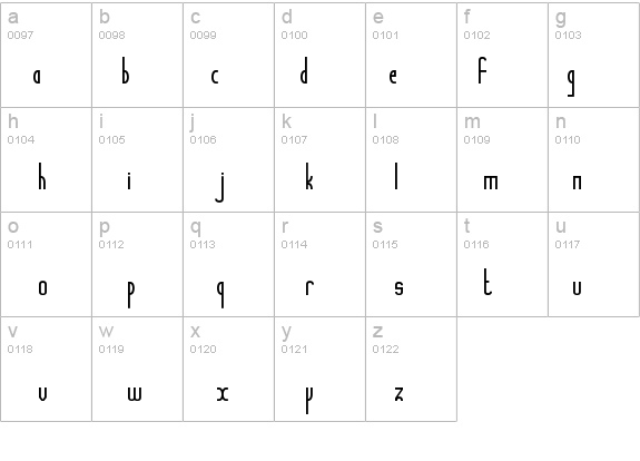 Stelefont details - Free Fonts at FontZone.net