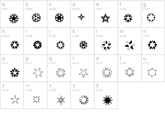 StellaStern Bright details - Free Fonts at FontZone.net