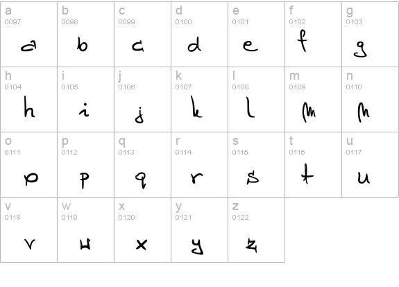 Stellina details - Free Fonts at FontZone.net