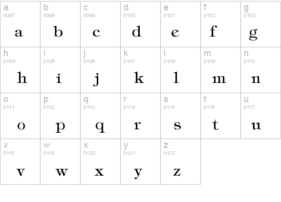 Stephanie Thin details - Free Fonts at FontZone.net