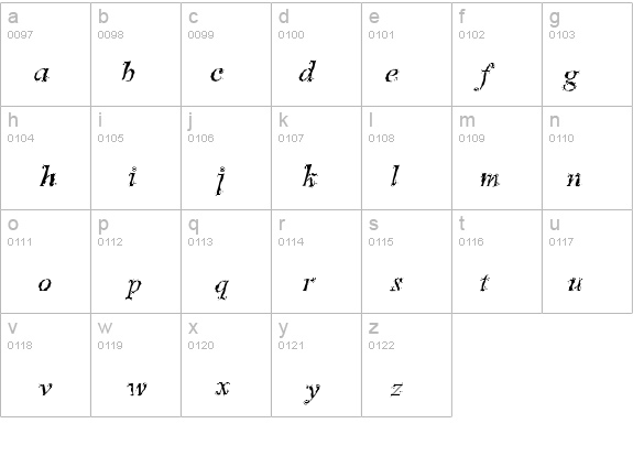SteppedinTimes details - Free Fonts at FontZone.net