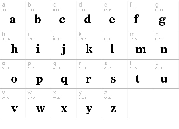 Sterling SSi Bold details - Free Fonts at FontZone.net