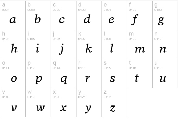 Sterling SSi Italic details - Free Fonts at FontZone.net