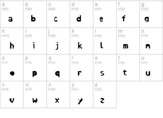 Steroid-Fatty details - Free Fonts at FontZone.net