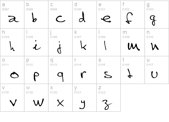 SteveHand details - Free Fonts at FontZone.net