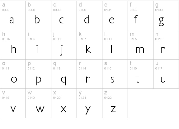 Stewardson Regular details - Free Fonts at FontZone.net