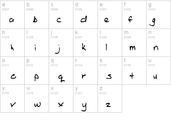 StewartsHand Regular details - Free Fonts at FontZone.net