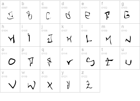 STHLM Graffiti details - Free Fonts at FontZone.net