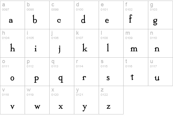 Stickee-Bold details - Free Fonts at FontZone.net