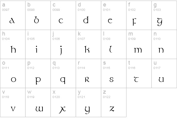 Stonehenge Regular details - Free Fonts at FontZone.net