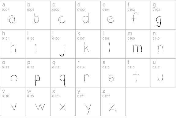 Stosh details - Free Fonts at FontZone.net