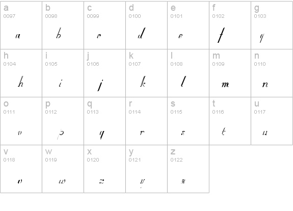 Studio Normal details - Free Fonts at FontZone.net