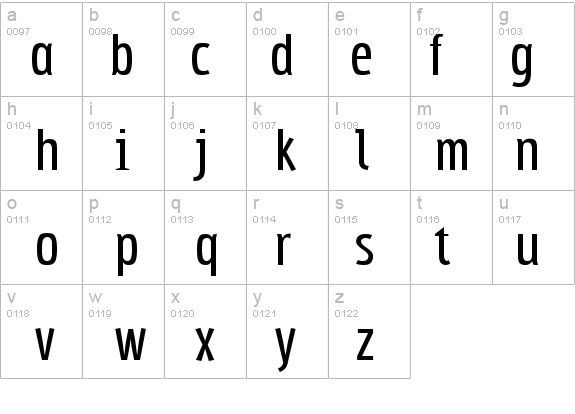 Subpear details - Free Fonts at FontZone.net