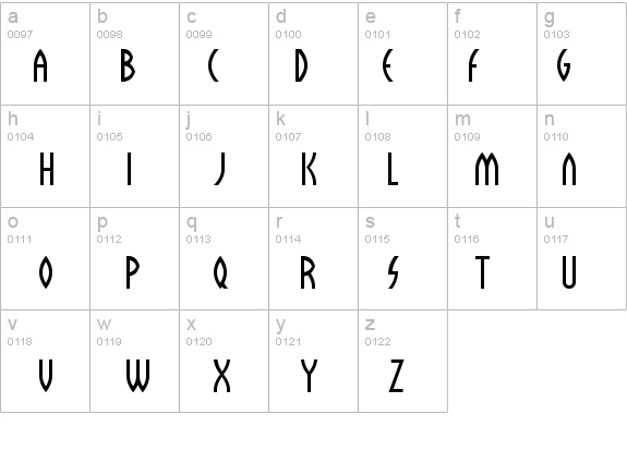 Sulphur details - Free Fonts at FontZone.net
