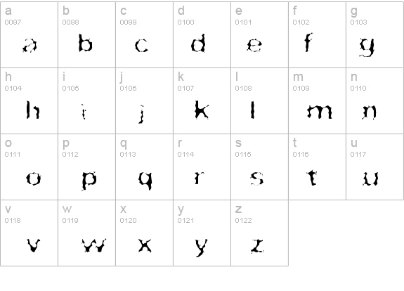 Surf Punx Light details - Free Fonts at FontZone.net