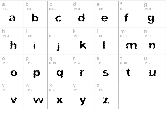 Surf Punx details - Free Fonts at FontZone.net