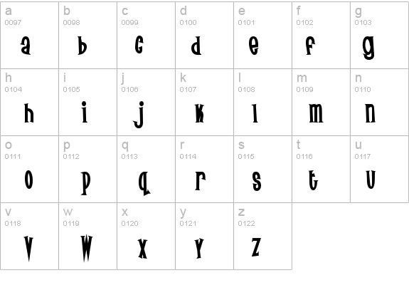 Surf Safari details - Free Fonts at FontZone.net