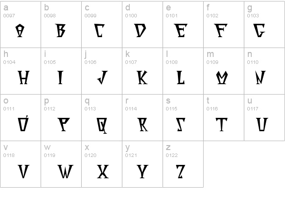 Surfin'ta Mars details - Free Fonts at FontZone.net