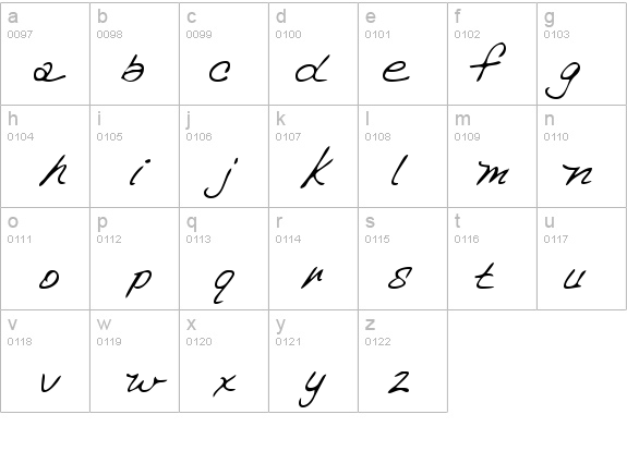 SusansHand Regular details - Free Fonts at FontZone.net