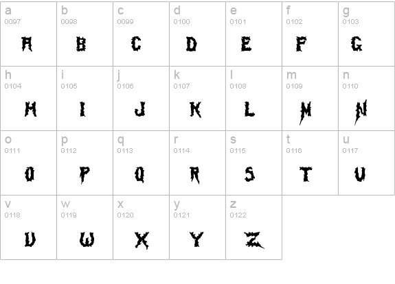 Swamp Thing details - Free Fonts at FontZone.net