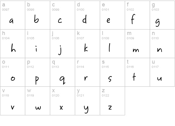 SweetPeaRegular details - Free Fonts at FontZone.net