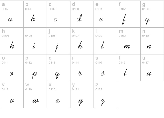 Swenson details - Free Fonts at FontZone.net
