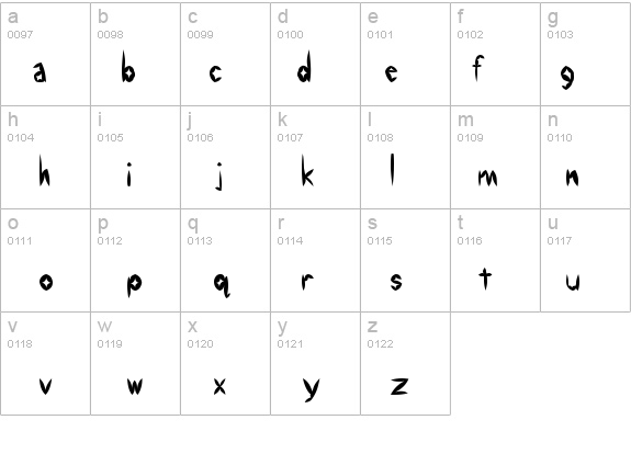 Swollen details - Free Fonts at FontZone.net