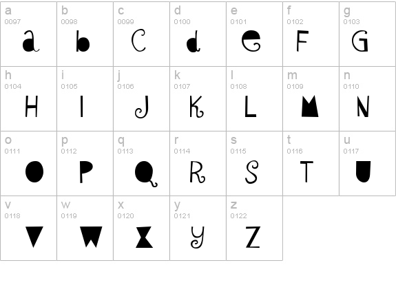 Sybil Green details - Free Fonts at FontZone.net