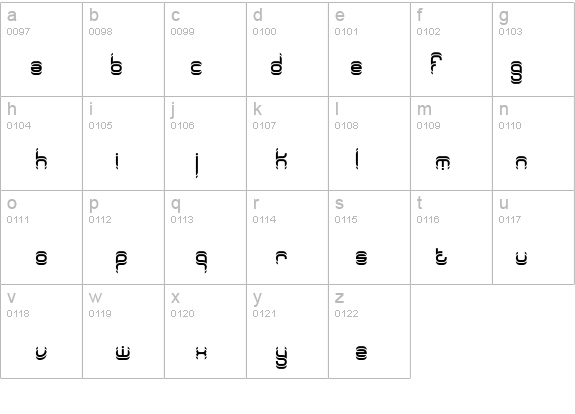 Synthetic BRK details - Free Fonts at FontZone.net