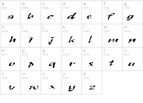 Syras Script Brush details - Free Fonts at FontZone.net