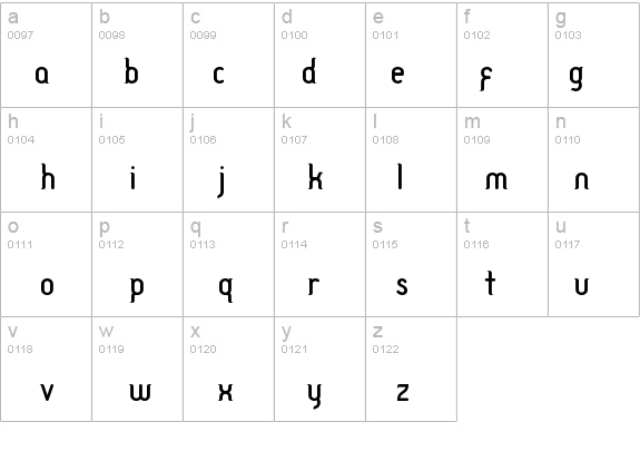 TableManners-Regular details - Free Fonts at FontZone.net
