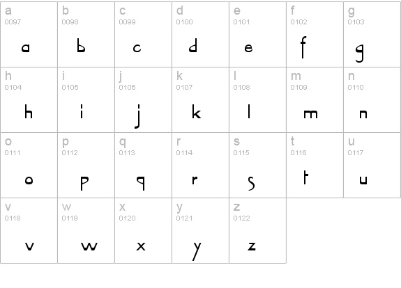 Tablet Normal details - Free Fonts at FontZone.net