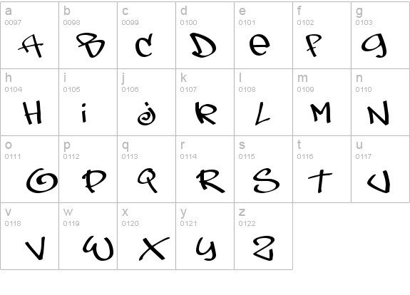 TagsXtreme details - Free Fonts at FontZone.net