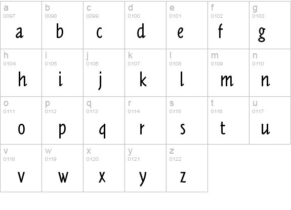 TannhauserStd details - Free Fonts at FontZone.net
