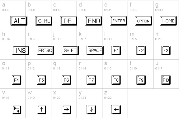 Tastatur Font - FontZone.net