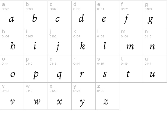 TCAdministerBookItalic details - Free Fonts at FontZone.net
