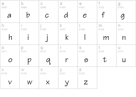 Technical details - Free Fonts at FontZone.net